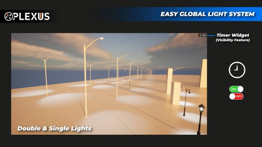 图片[5]-【UE资源】简易全局光照系统 (带定时器)-Easy Global Light System – With Timer – UE5-IMAXCG