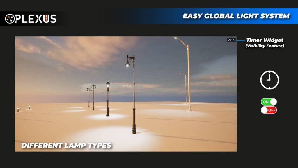 图片[6]-【UE资源】简易全局光照系统 (带定时器)-Easy Global Light System – With Timer – UE5-IMAXCG