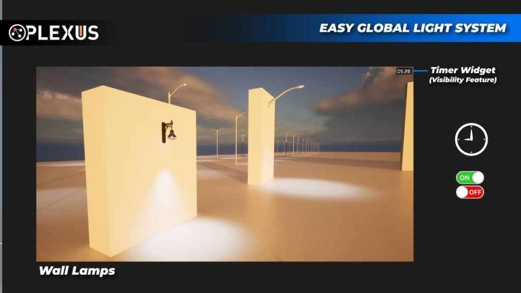 图片[7]-【UE资源】简易全局光照系统 (带定时器)-Easy Global Light System – With Timer – UE5-IMAXCG