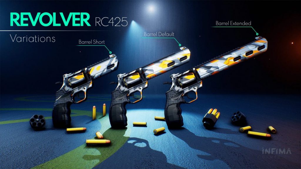 图片[1]-【UE资源】现代枪支动画资源包-Low Poly Animated – Modern Guns Pack-IMAXCG