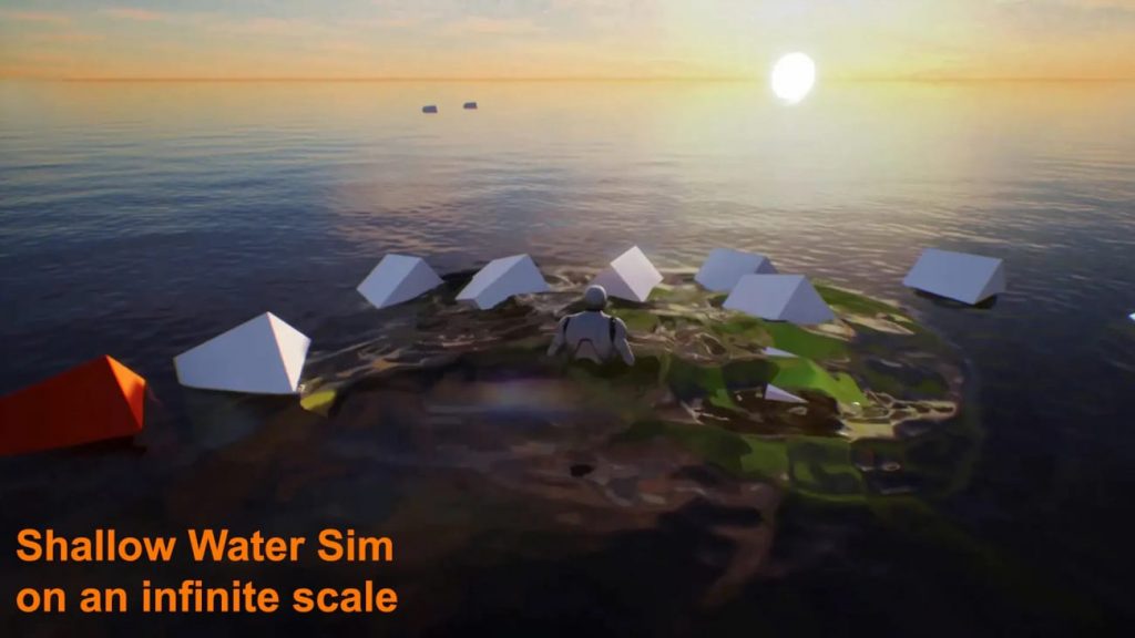 图片[6]-【UE资源】海洋和浅水效果模拟-Waterline PRO 4.0-IMAXCG