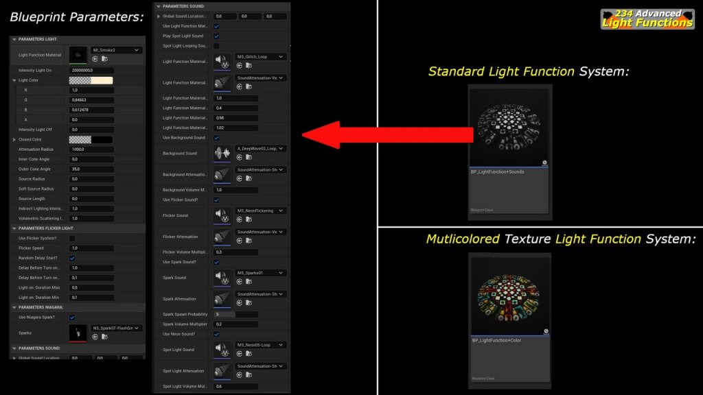 图片[1]-【UE虚幻资源】高级灯光功能-234 Advanced Light Function-IMAXCG